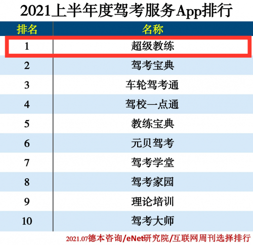 app排名服务_为人民服务图片(2)