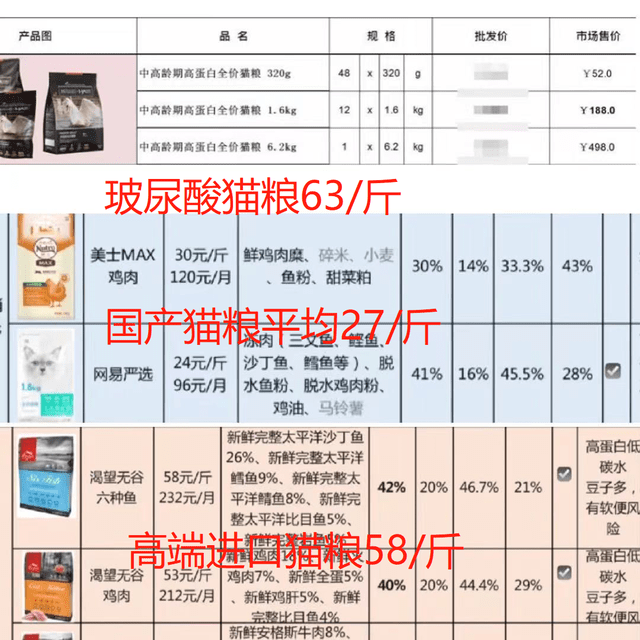 华熙|收割中国女人22年！比茅台还赚钱的网红产品，开始对男人下手了