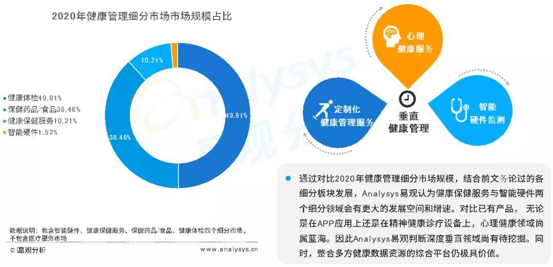 人口健康平台_人口健康信息平台整体解决方案