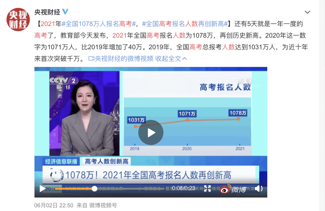 中国考试难度排行_中国最难考试排行榜!