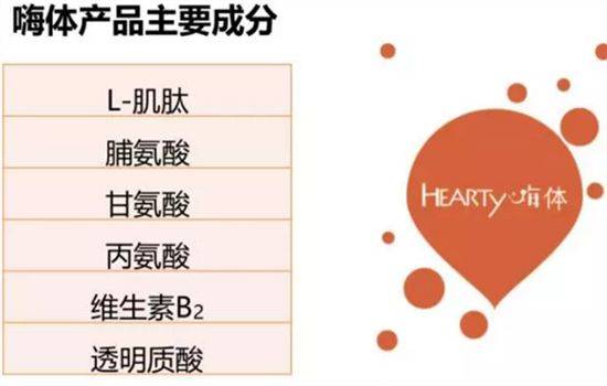 脸部|【恒美网】18岁的脸搭配38岁的脖子，颈纹就是你的“年轮”！
