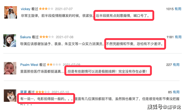 《中国医生》2天破2亿，好评如潮被吹爆，但预测票房才12亿，远不如《战狼2》
