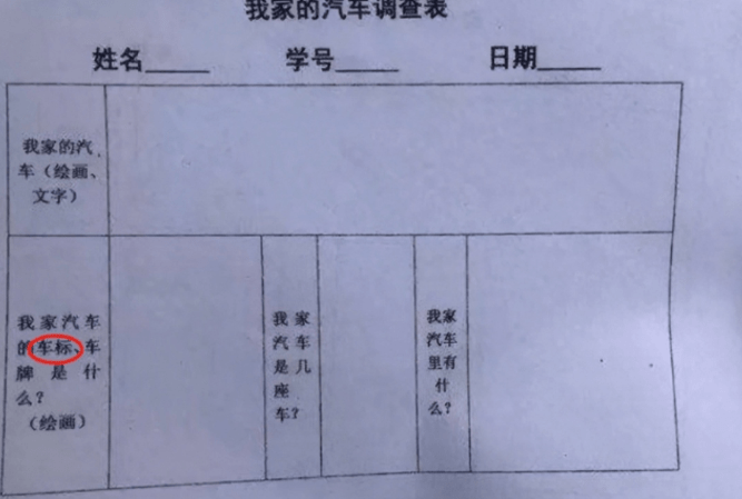 家长|幼儿园进行家庭背景调查，家长的操作亮了，网友：不按套路出牌