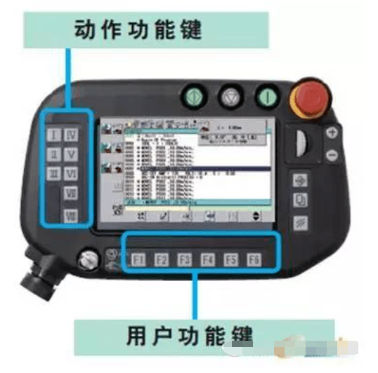 可进行|工赋开发者社区|