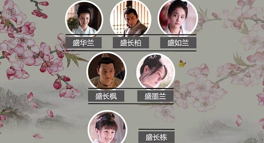 结局|知否：盛家女儿结局，华兰柳暗花明，如兰儿女双全，墨兰好解气