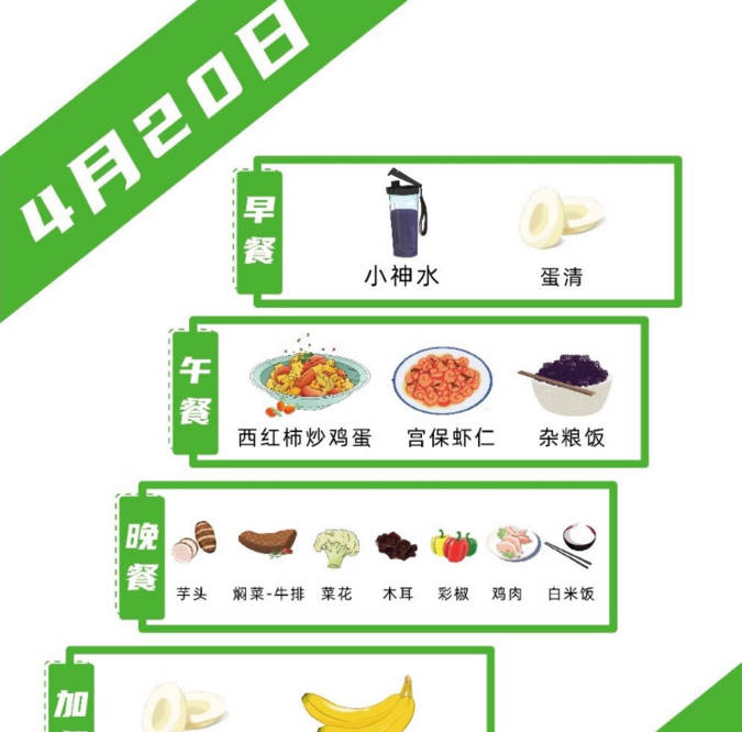 因为|同样是减肥,尹正每天吃焖菜老到只剩皮,黄晓明却重回颜值巅峰!