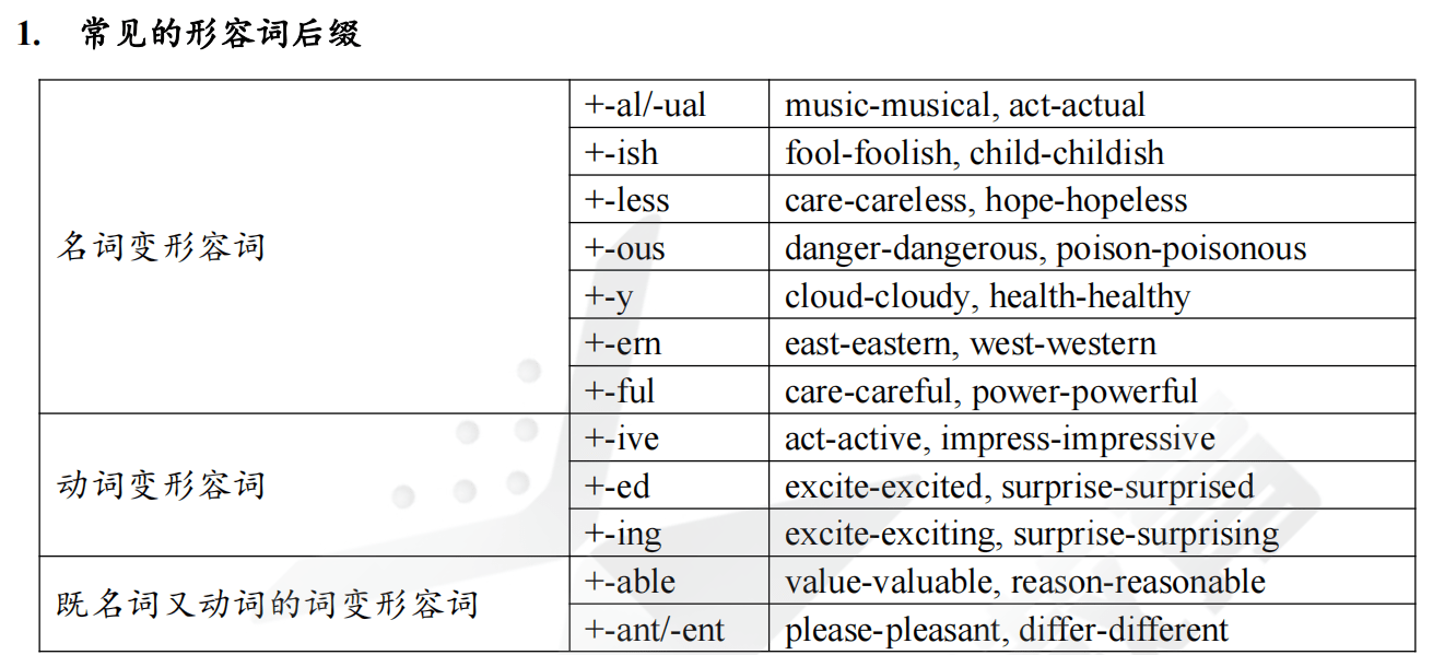 博什么组成语_刀口一辶能组成什么字(2)