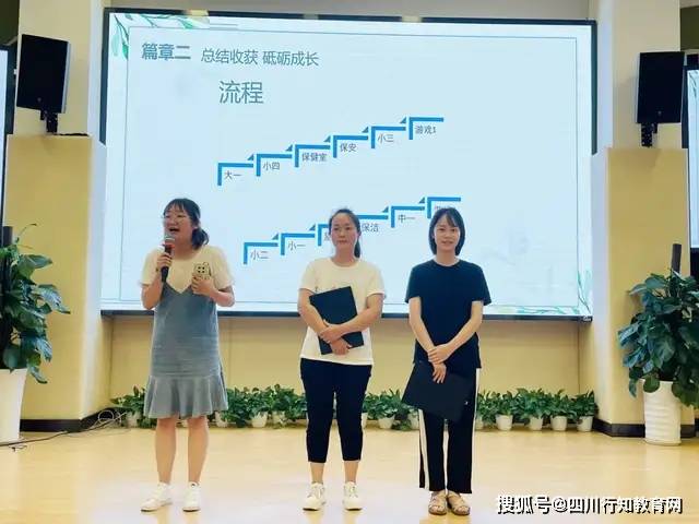 何园长|四川天府新区宁安幼儿园——用“心”回望 以“新”前行