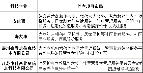 人口老龄化评估报告600字_人口老龄化图片