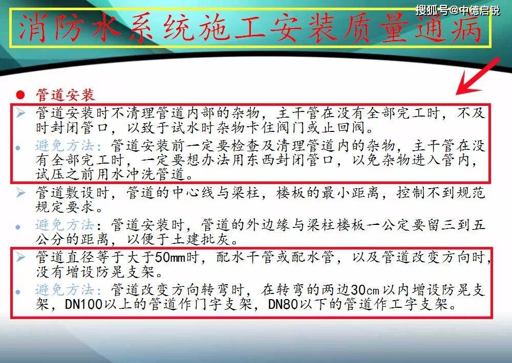 消防工程排名_消防工程图片头像