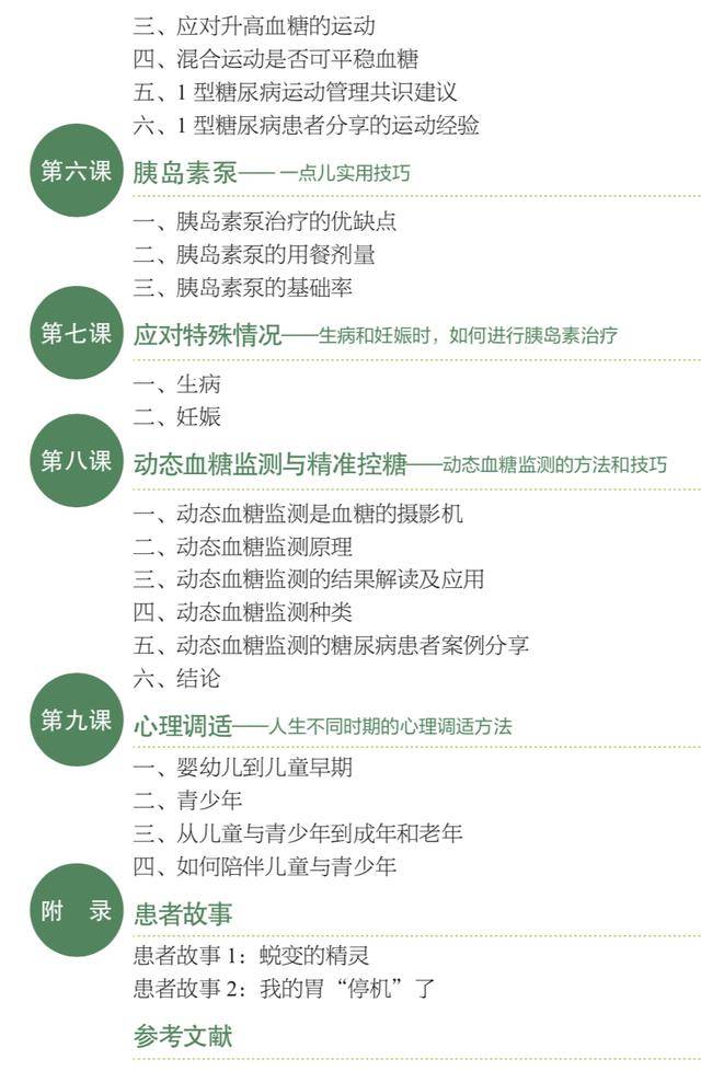 什么|50岁之前得糖尿病会有什么不同？