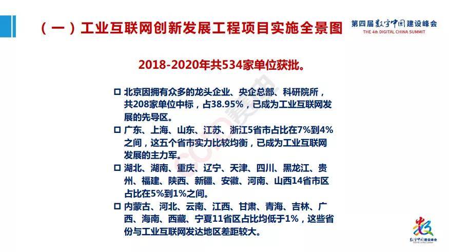 平台|工赋开发者社区|《工业互联网产业大脑平台1.0及工业互联网大数据应用白皮书》