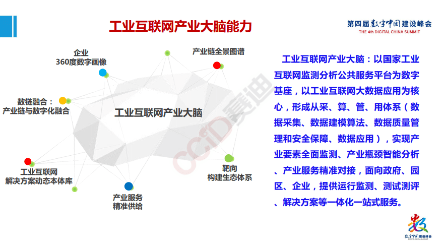 平台|工赋开发者社区|《工业互联网产业大脑平台1.0及工业互联网大数据应用白皮书》