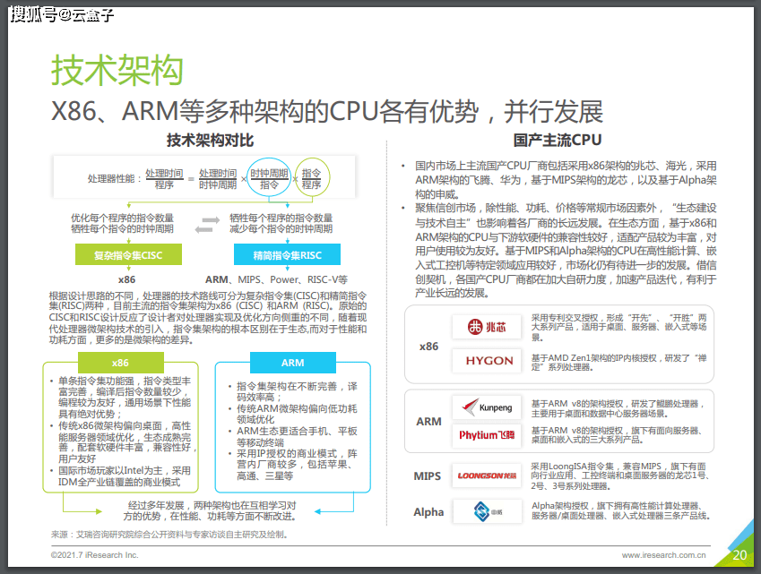 品牌建设相关政策 e20b4d47ce0d4d45ac870f006e77debc.png