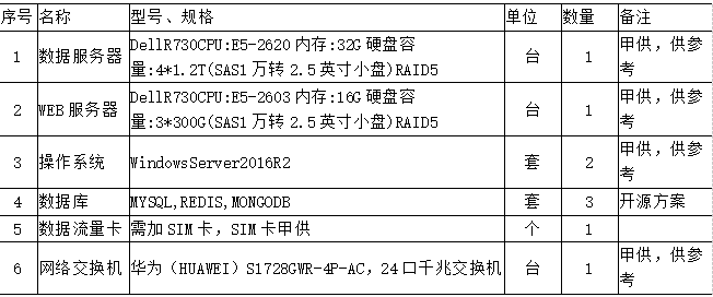61e9e265b13f4012ba451d8ddb508c55.png