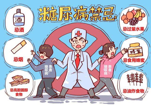 饮食|正糖名家糖尿病预防：糖尿病会遗传吗？4招做到“未病先防”！