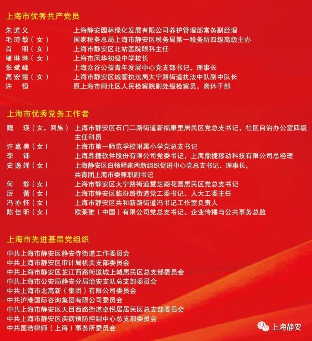 什么叫四级主办 d6f05c31e49f4302a084d11b508e5072.jpeg