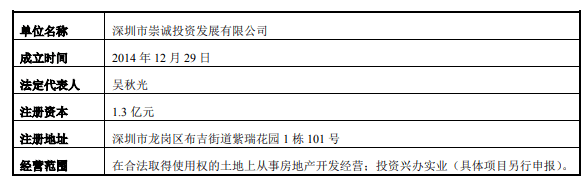 米乐M6网站深圳崇诚凤仪山大厦项目室内装修工程可行性研究报告(图3)