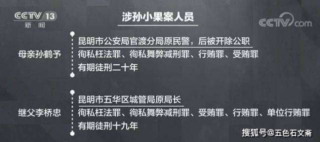 为死刑不死死而复生的孙小果终被执行死刑称快