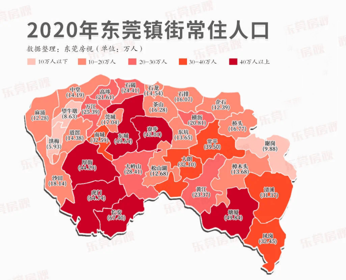 东莞2020最新人口_东莞人口分布图(3)