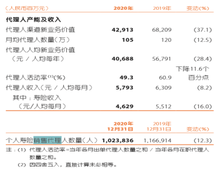 如何在短期内挣到5000 ba6e51ecd4bd47938f6b9b9875295676.png