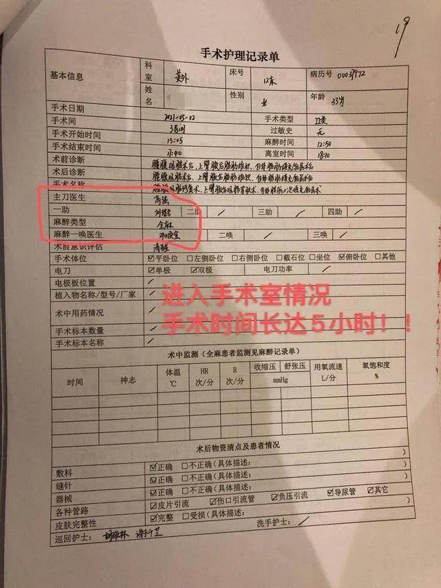 华颜|33岁网红抽脂感染去世：痛到自己打120，休克被误当睡觉！刚刚，官方通报