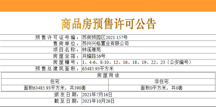 锦麟·铂悦府预约图片