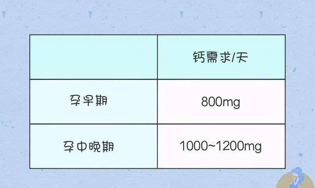 饮食|“天价月子餐”到底值不值得买？月子里怎样吃才科学，这篇告诉你