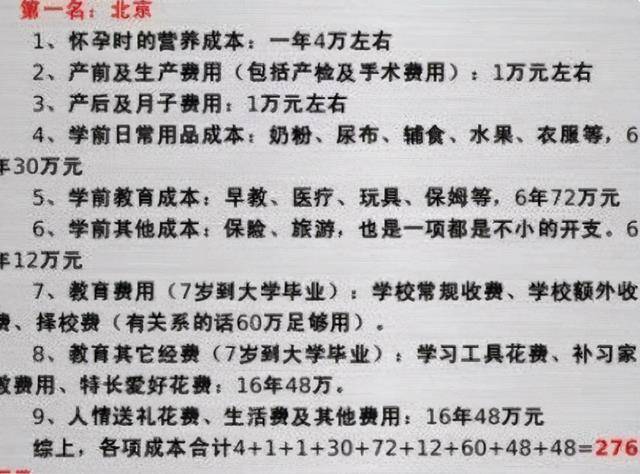 出生率|金灿荣教授：生俩娃高考加分20分，生仨娃加50分，你会生吗？