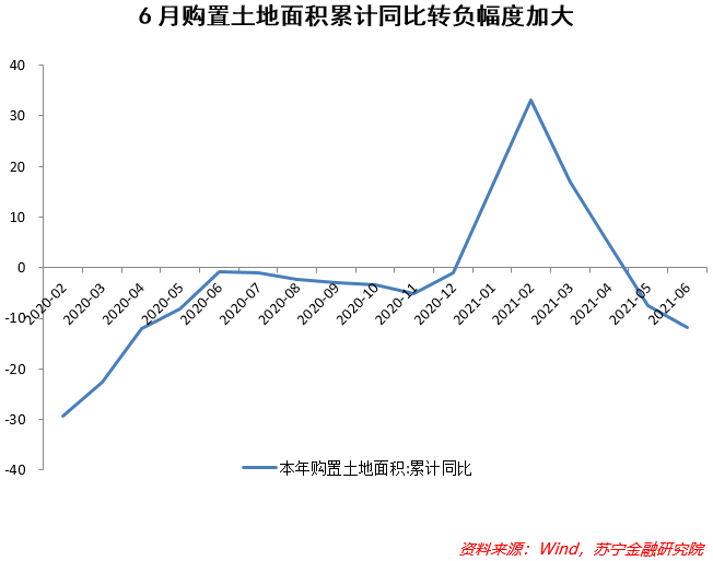 中国gdp预期(2)