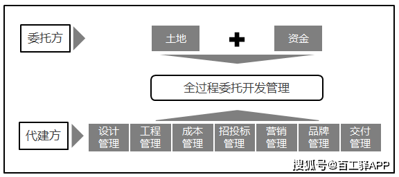 ab7eaf70c69d436cace0b1537739e48e.png