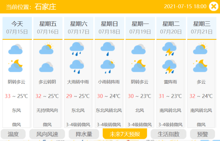 未来15天天气河北 acc71500a3034459a8ef263ab0b95e6e.png
