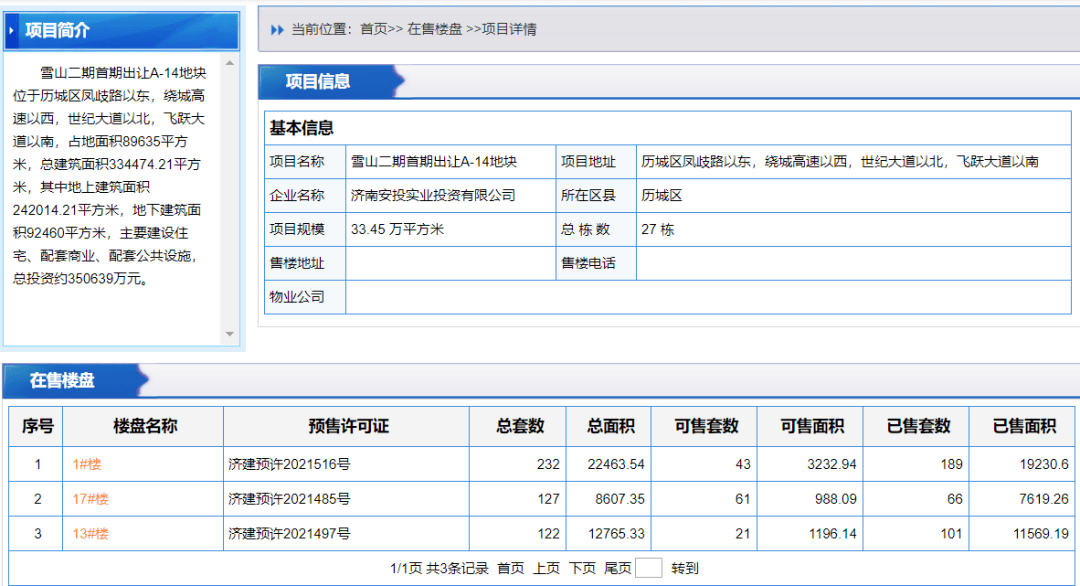 盖假楼“骗取”预售证 绿城中国济南楼盘被责令停售(图4) 盖假楼“骗取”预售证 绿城中国济南楼盘被责令停售(图4)