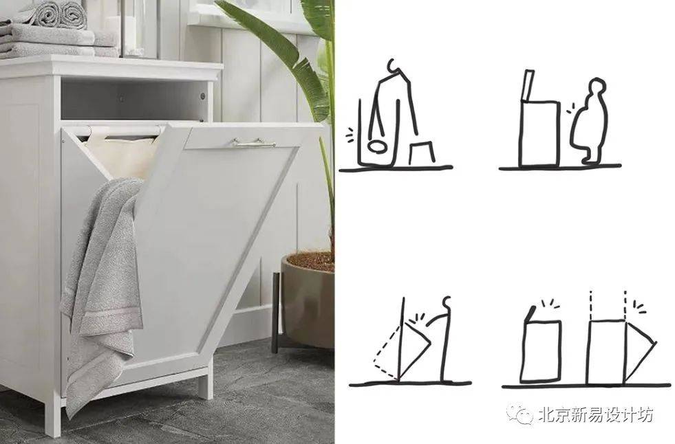 包容性设计基于个体平等创造性解决问题北京新易设计坊