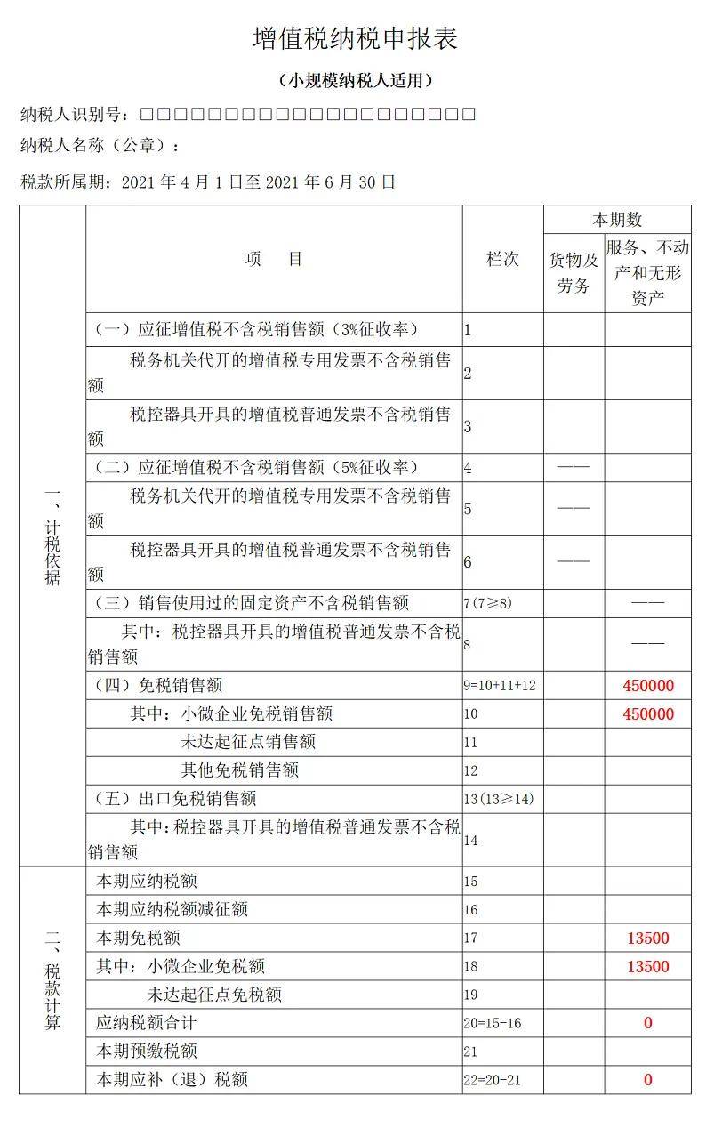 需填寫《增值稅納稅申報表(小規模納稅人使用)附列資料》(服務,不動產