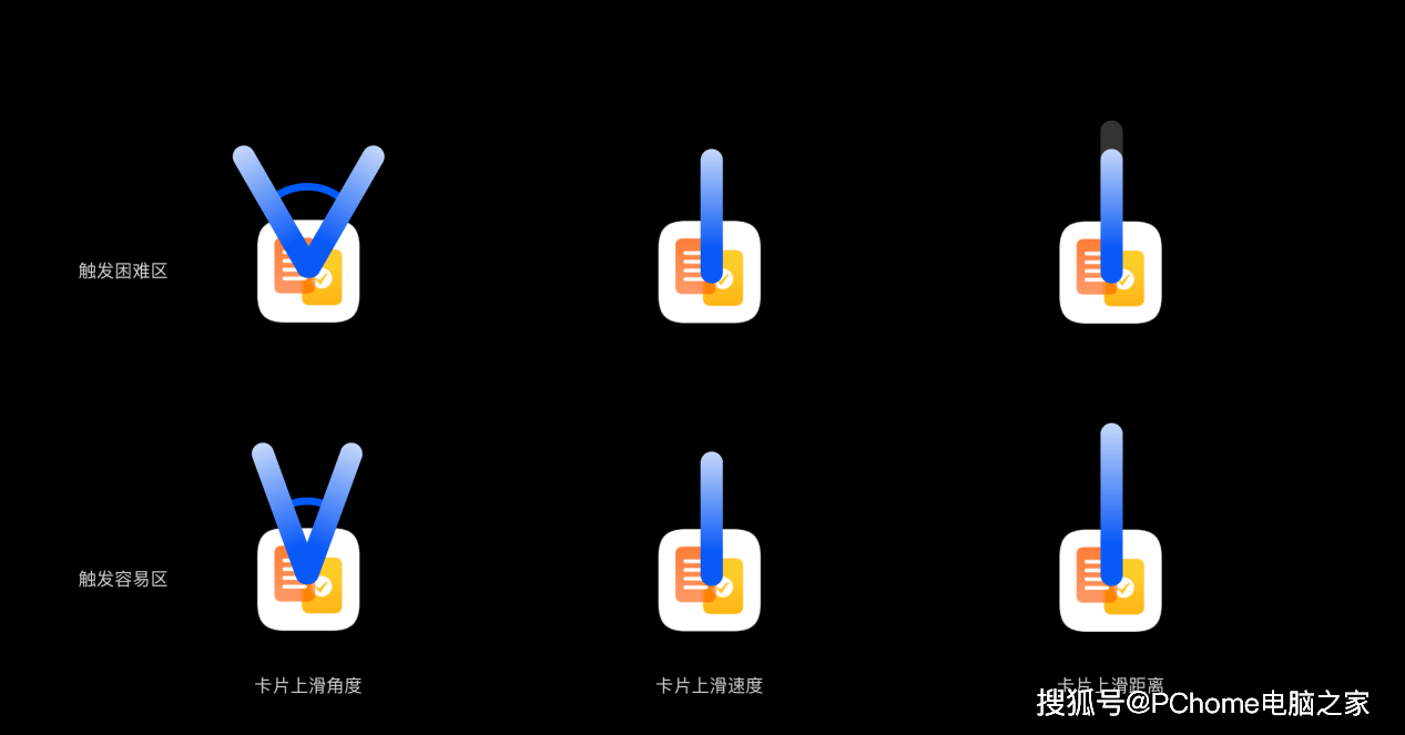 人文|和谐共生的UX美学 HarmonyOS打造全新交互体验