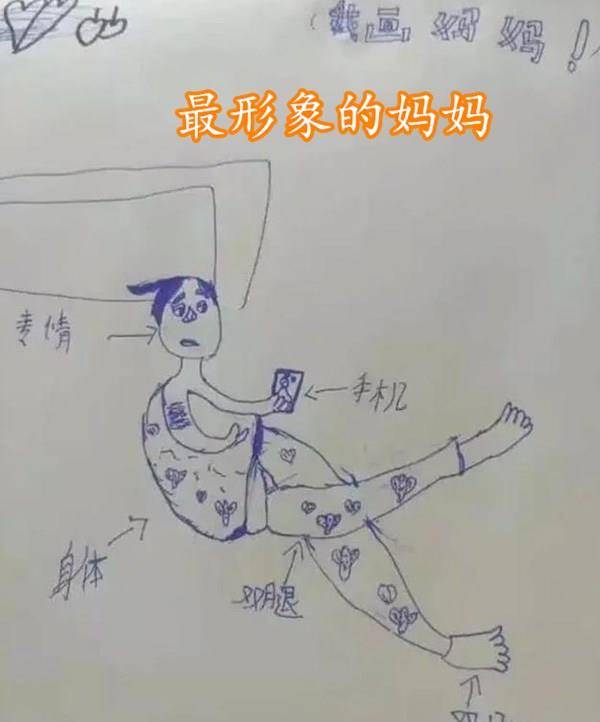 孔都|幼儿园让娃画妈妈“睡觉”模样，老师看后手抖，第一张就忍不住笑