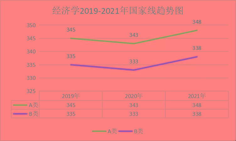 中考分數線2021年黑龍江_黑龍江省中考分數線_黑龍江的中考分數線