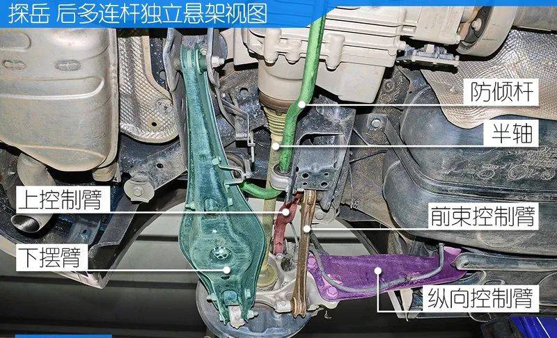 后五连杆独立悬架带你重新认识大众meb平台