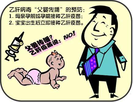 传播|身患乙肝,到底要不要和其他人保持距离,会不会传染呢?