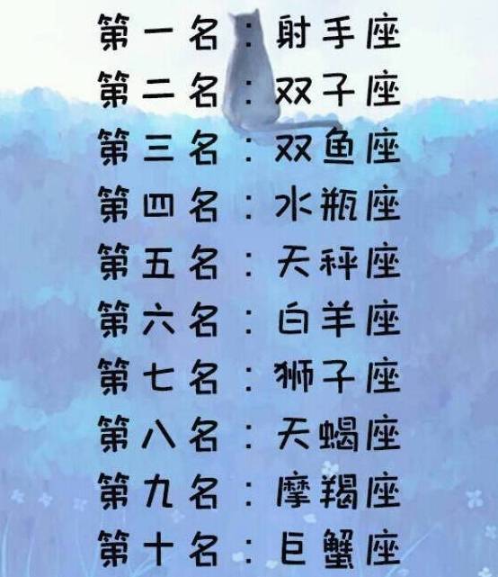 12星座花心排行_十二星座花心排行榜,十二星座的逗比指数排行榜