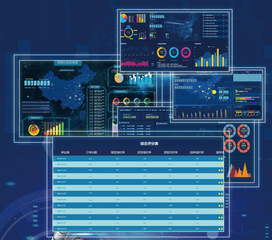 物流的前景在哪数字化运营给出了答案