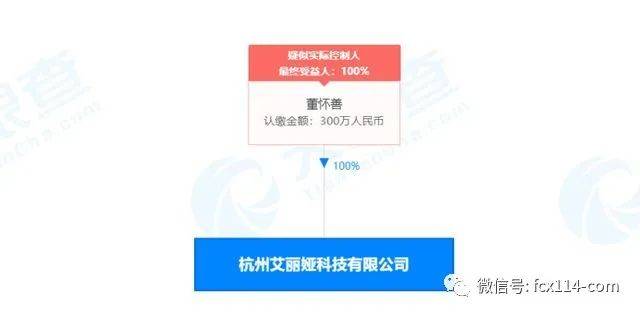 杭州艾丽娅科技有限公司涉嫌传销被罚没137万多元 (图3) 杭州艾丽娅科技有限公司涉嫌传销被罚没137万多元 (图3)