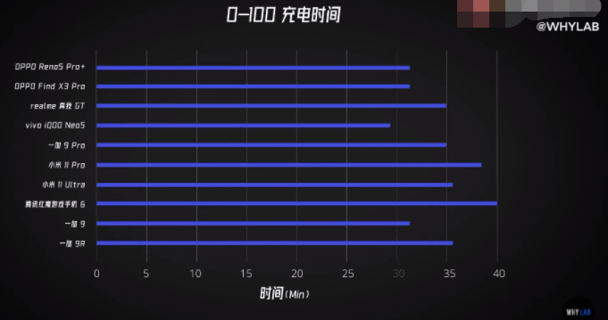 電動車又出大事騎行爆炸從親密夥伴變隱形殺手罪魁禍首是誰