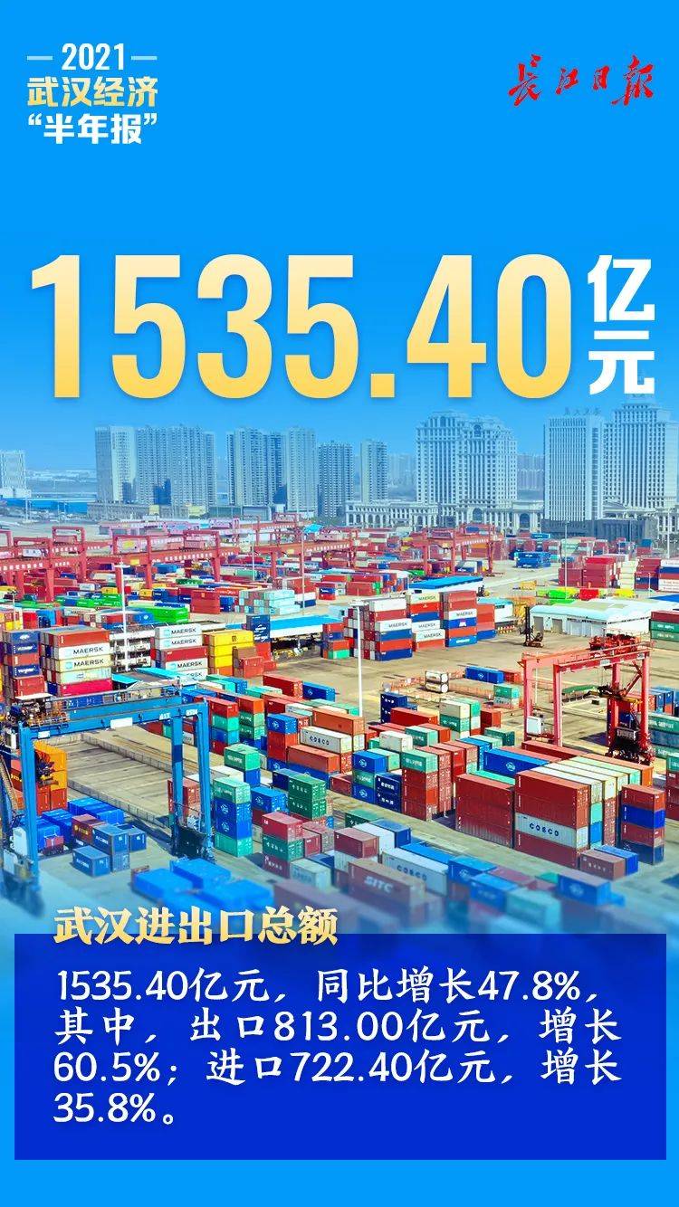 武汉市2019年gdp_上半年GDP比2019年同期增长3.5%,武汉经济强势转正交出优异“期...