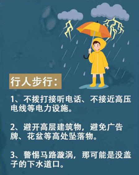 暴雨預警顏色等級信號分為幾種?如何在暴雨中保護自己?