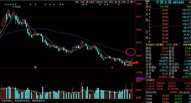 片仔癀的股价是多少钱 37c560cfaabf492e8bd2896fc71c4d6b.jpeg