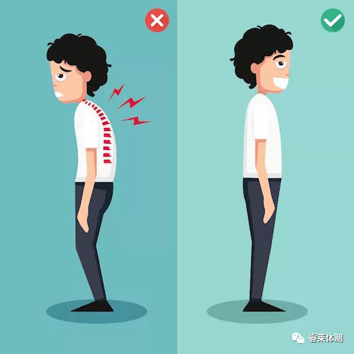体态|90%孩子存在体态问题 家长该警惕了！