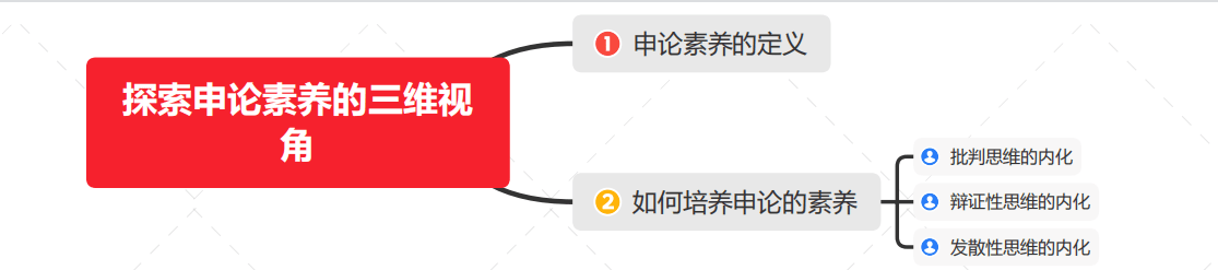 批判|2022年省考申论干货之如何培养申论的素养