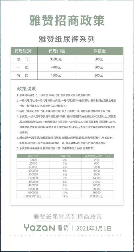 “雅赞”代理被指虚假宣传：多层级吸引超30万人加盟(图3)